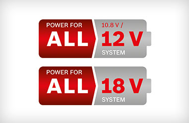 PowerForAll System